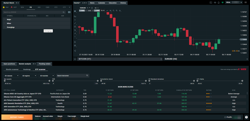 BinaryCent Review 2026